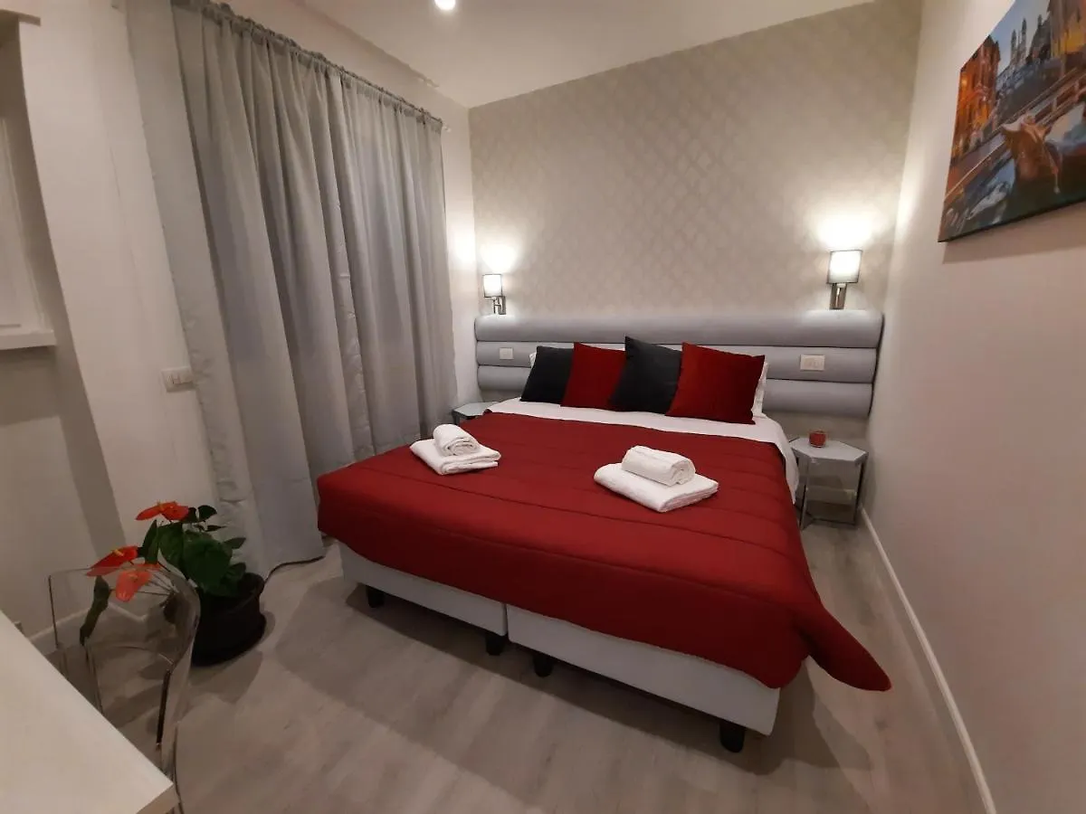 Maritza S House In Rome Hotel